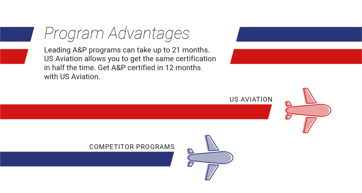 A & P Mechanic Program US Aviation Academy A & P Mechanic Program US Aviation Academy